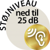 Lydniveau-DUKA-One-S6-S6W-100x100